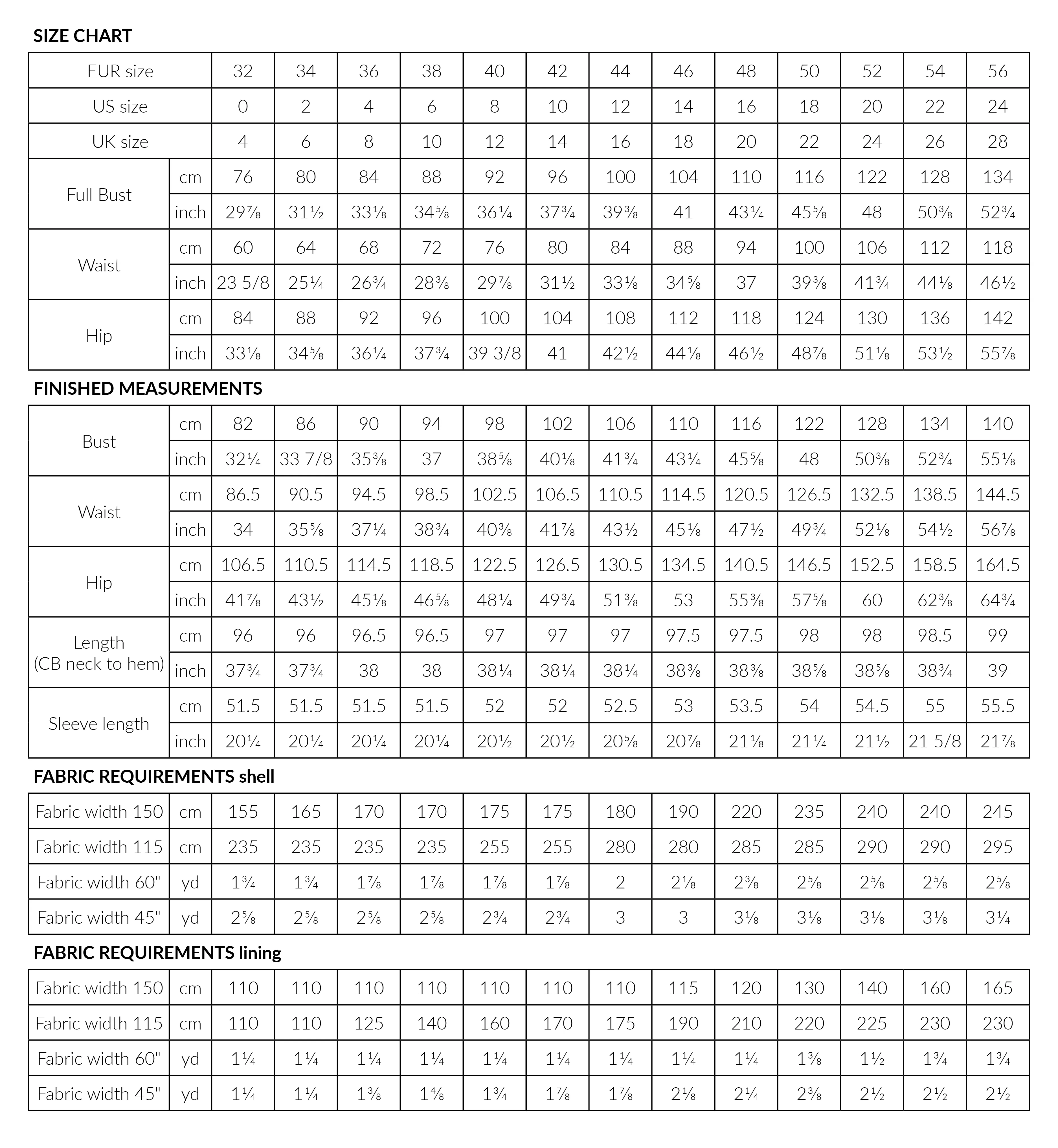 Named Clothing, Lexi A-line Dress, Digital PDF Pattern